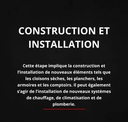 renovation de salle de bain chantepie